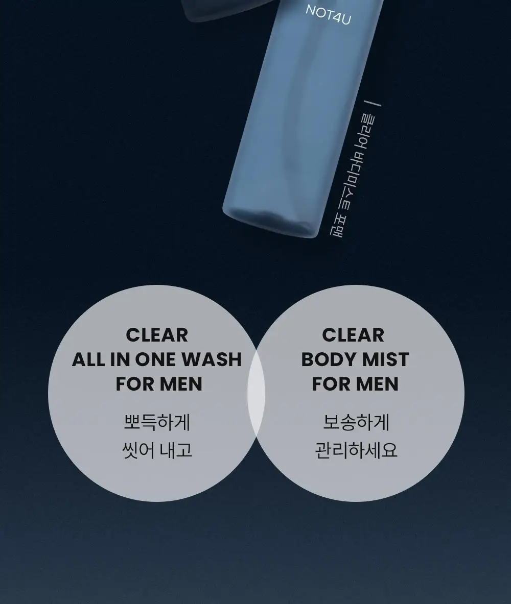 [등드름/체취케어] 낫포유 지성피부전용 등드름/가드름 클리어 바디미스트 포맨 200ml 상세페이지 59
